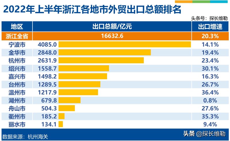 供应链管理专家证书：为何成为行业精英的必经之路？